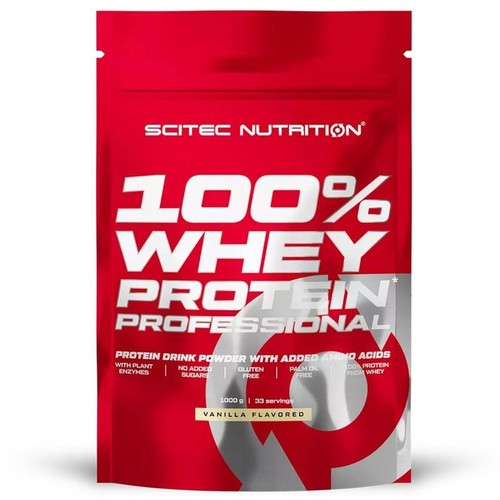 Scitec - eur/kg),