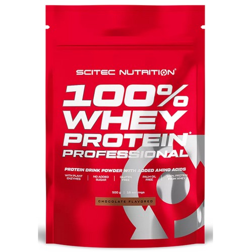 Scitec - eur/kg),